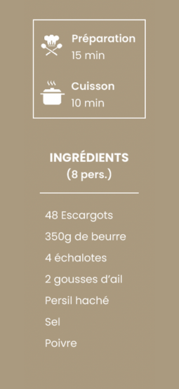 Ingrédient pour une recette de cuisine - Escargots au beurre persillé - 1020 Dégustations