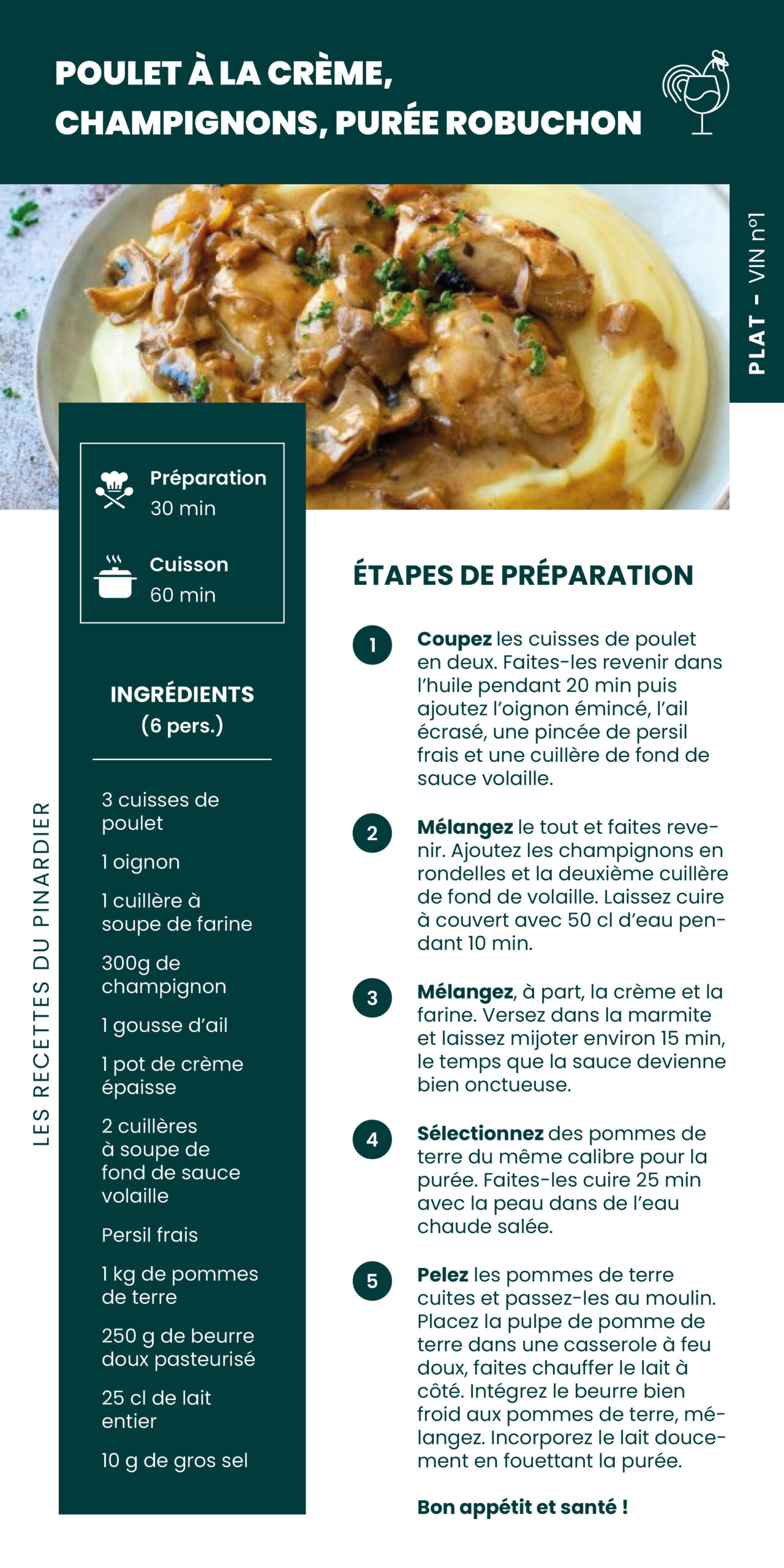 Fiche recette - Poulet à la crème